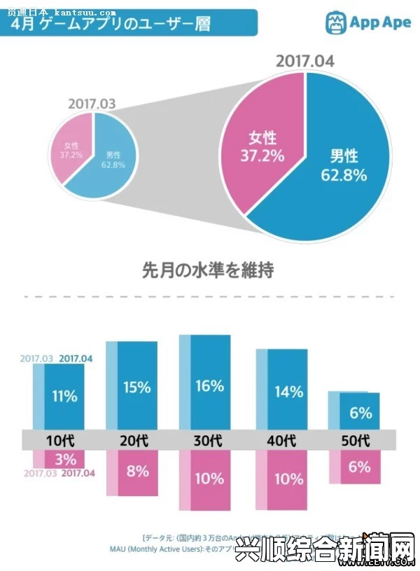 朝鲜五岁女神童的非凡成长之路，日记中歌颂金正恩