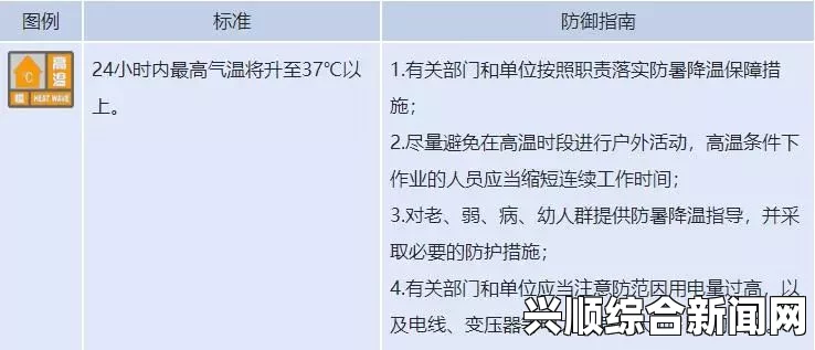 热浪来袭！美国高温直逼50度，室外物体可致烫伤