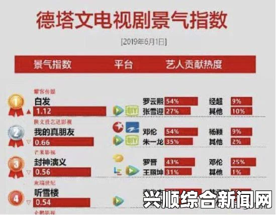 麻花豆传媒剧国产免费MV豆丁网：探讨背后的推广策略和内容价值，网友热议！
