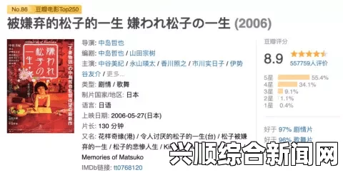 麻花豆传媒剧国产免费MV豆丁网：探讨背后的推广策略和内容价值，网友热议！