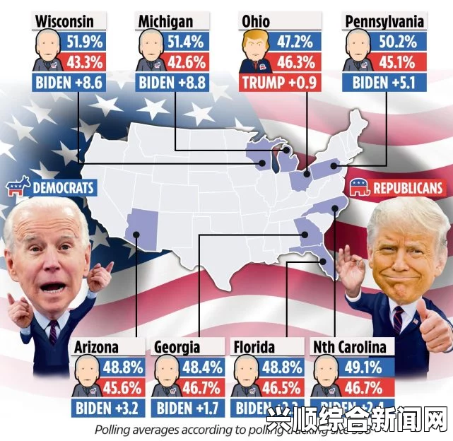 美大选初选争斗呈白热化 下届总统或在5人中产生