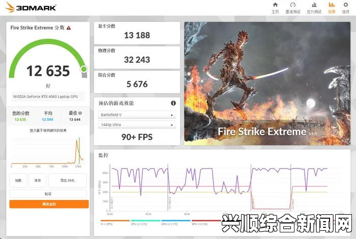 1v2高HP系统：挑战玩家技巧与策略，带来全新游戏体验！
