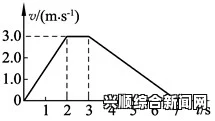 B大与小的区别图片详解：通过对比图揭示大小之间的显著差异
