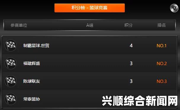 紫黑的硕大疯狂捣弄np探索xkdsp.apk 3.0隐藏秘宝：解锁无限可能，带你进入激情澎湃的全新世界！