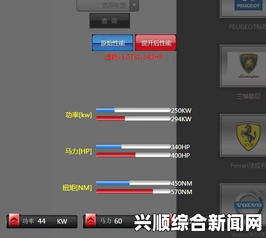 激情碰撞：老牛嫩草一区二区三区与同类软件的精彩对比，揭示潜藏的无限可能与心灵释放之旅