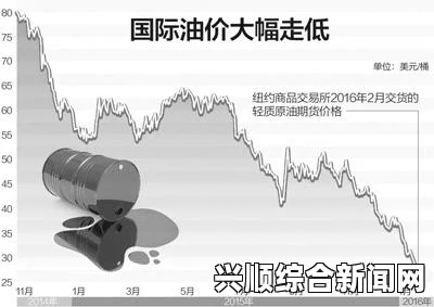 解读国际油价离见底还有多远？新变量加剧暴跌漩涡