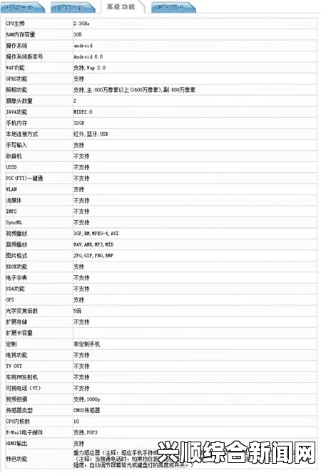 圣歌游戏过场动画的跳过方法