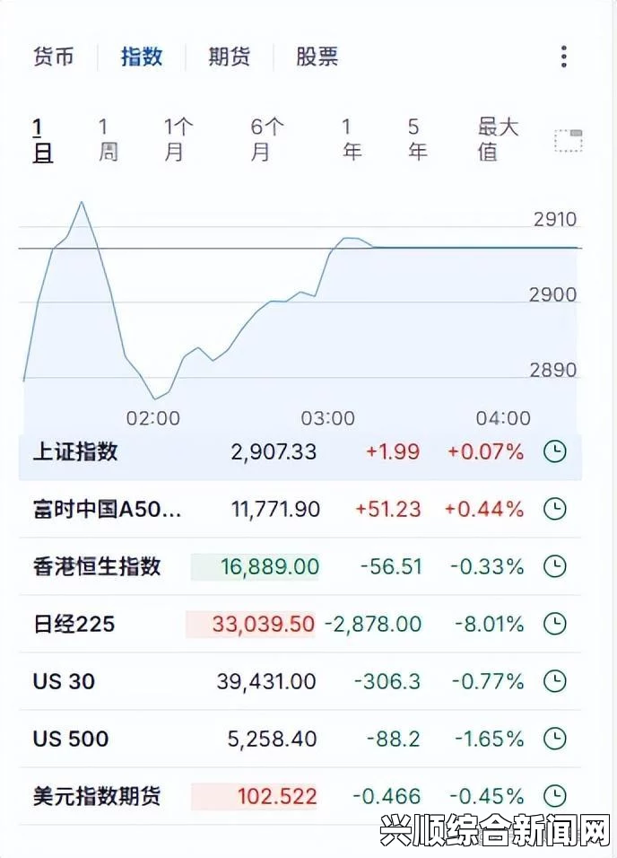 鬼泣5无限飞燕操作指南
