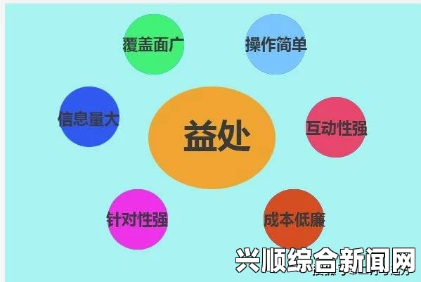 选择合适的观看平台和内容