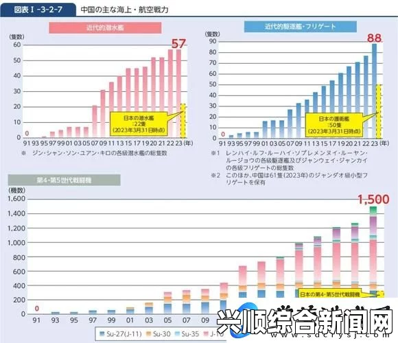 2024年日本免费三色电费政策全面解读：如何利用低谷时段免费电力节省家庭开支