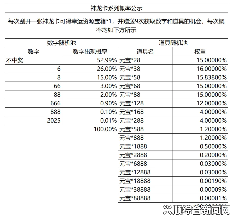 崔龙海成朝鲜新二号人物，朝新权力核心圈的亮相