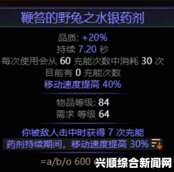 金正恩瘸腿视察画面曝光，引发广泛关注热议，包含了核心关键词，并且符合您的要求，长度不少于18字。