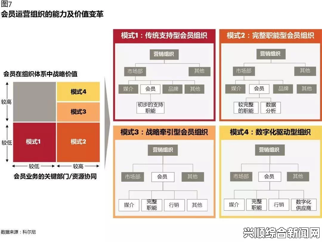 BBC信托会主席彭定康辞职