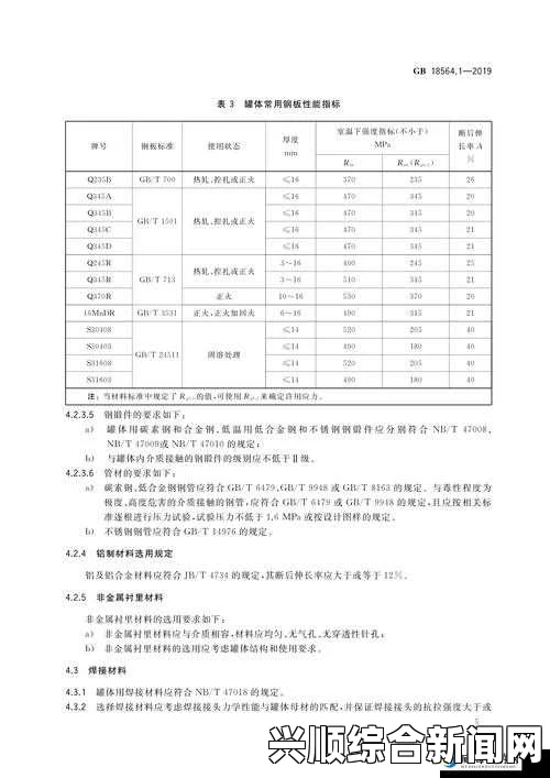 如何解读GB14may18_XXXXXL标准的细节及其在实际应用中的重要性