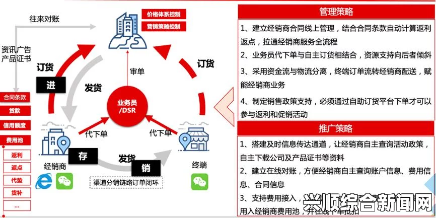 如龙极第三章葬礼的消防门打不开解决方法