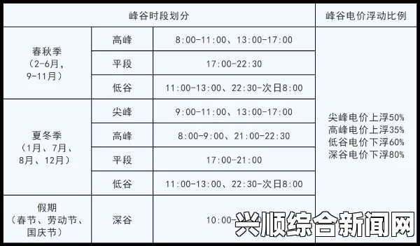 剑士食人魔的故事，开局逃脱之路