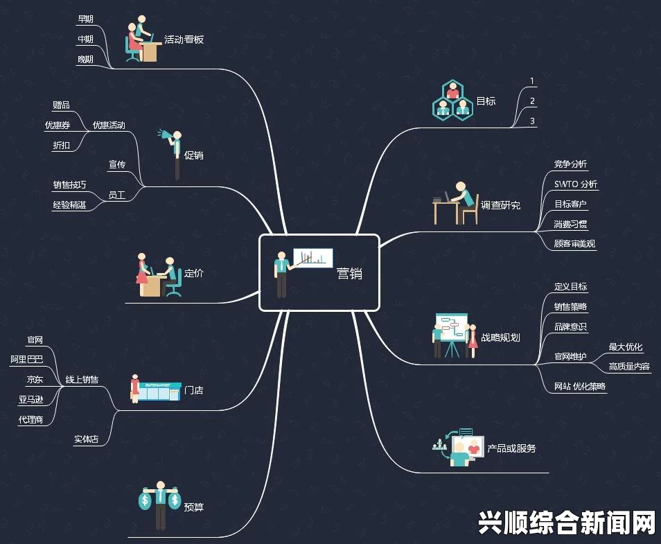 随着互联网的不断发展，在线视频平台已成为我们日常生活中不可或缺的一部分。尤其是对于喜欢观看高清MV和音乐视频的用户而言，99国产精品欲MV在线平台为他们提供了丰富的内容和多样化的选择。这个平台不仅满足了观众对视觉和听觉的双重需求，同时也以其出色的用户体验吸引了大量粉丝。在今天的文章中，我们将深入探讨99国产精品欲MV在线平台的特点和优势，帮助用户更好地理解和利用这一资源。