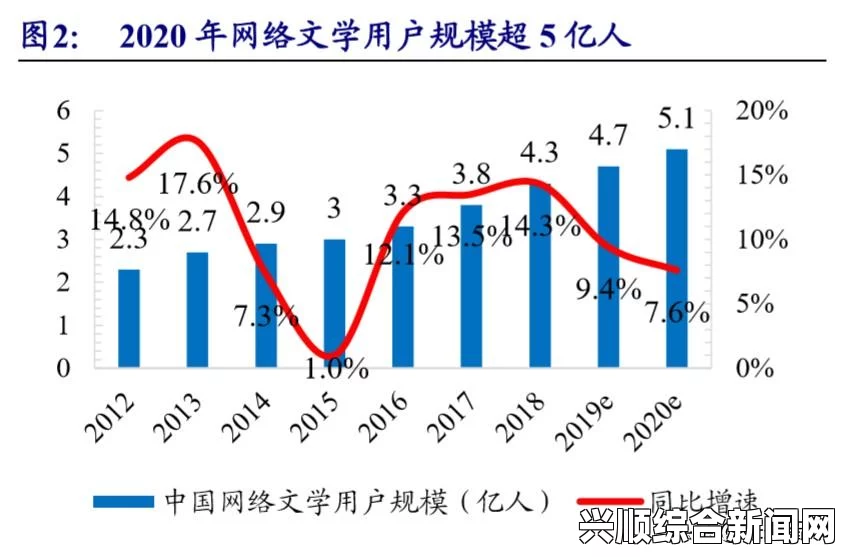 一、个人魅力的展现