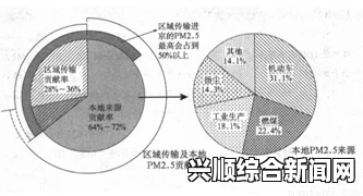 BBC报道，中越边境发生严重暴力冲突，至少5名中国人死亡