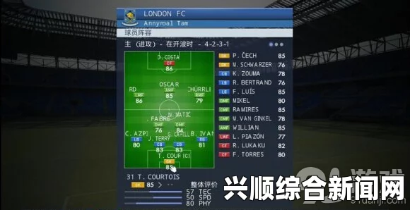 实况足球2015，以弱胜强国足vs皇马战术心得