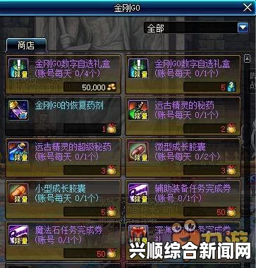 关于DNF 5月4日决战人工智能数字的答案