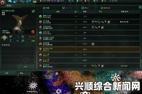 银河文明3，一档集成所有种族特性的强力BUFF版本