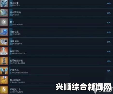 剑刃风暴，梦魇奖杯列表及白金达成条件详解