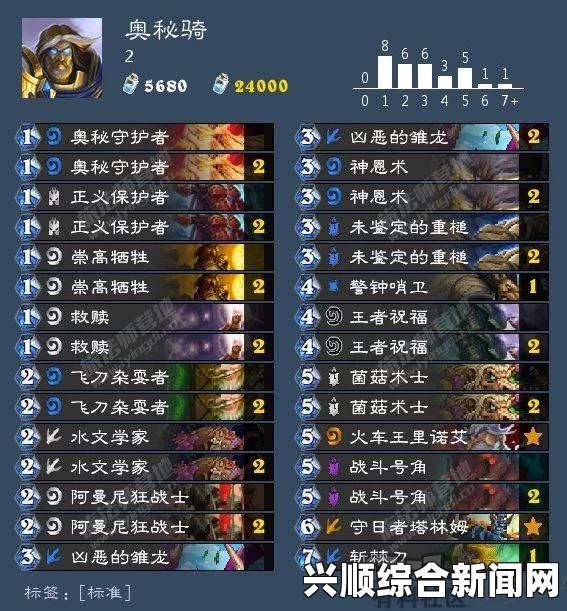 仇恨与无限力量的秘密，瞬间转移与一击必杀秘籍及修改器探索
