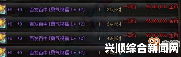 DNF五一称号技能洗点指南，哪些技能需重点洗点攻略揭秘