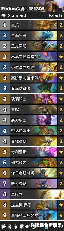 炉石传说，星辰之沙奶骑攻略详解