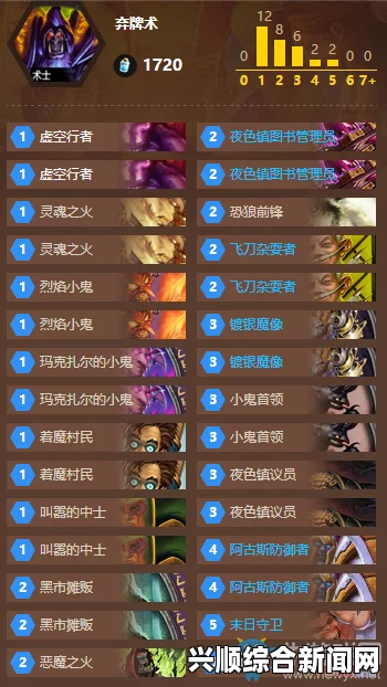炉石传说欧服第三弃牌术心得