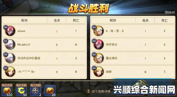 龙之谷手游随机地图最佳阵容搭配攻略
