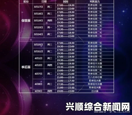 2017年LOL五月轮换游戏模式日程表