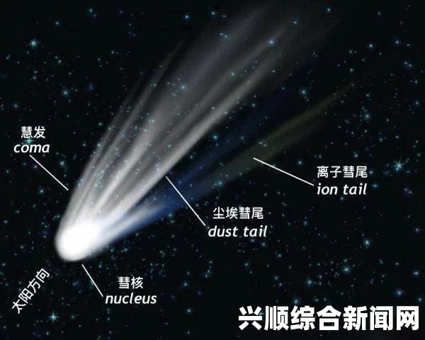 日本研究揭示彗星上的氨存在，揭示彗星与地球生命起源的潜在联系