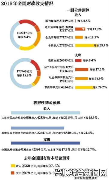 新加坡2014年财政预算案揭晓，建国一代计划反响热烈，获广泛好评