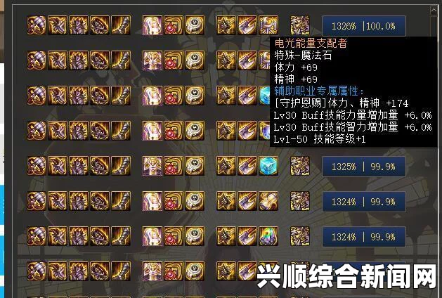 DNF奶爸光环套与日不落提升深度对比解析