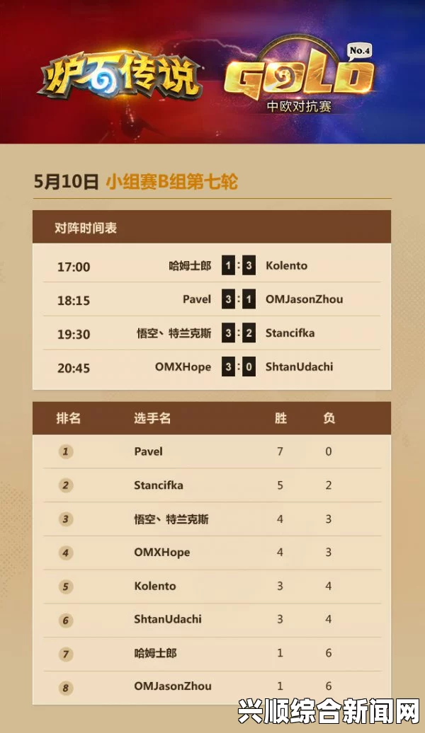 炉石传说，中欧对抗赛盛大启幕，激战在即！