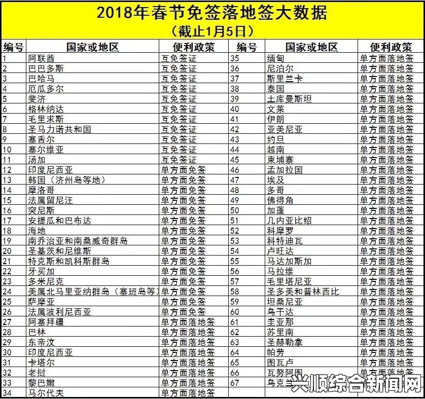 牙买加对中国公民免签证，最长停留30天政策宣布实施
