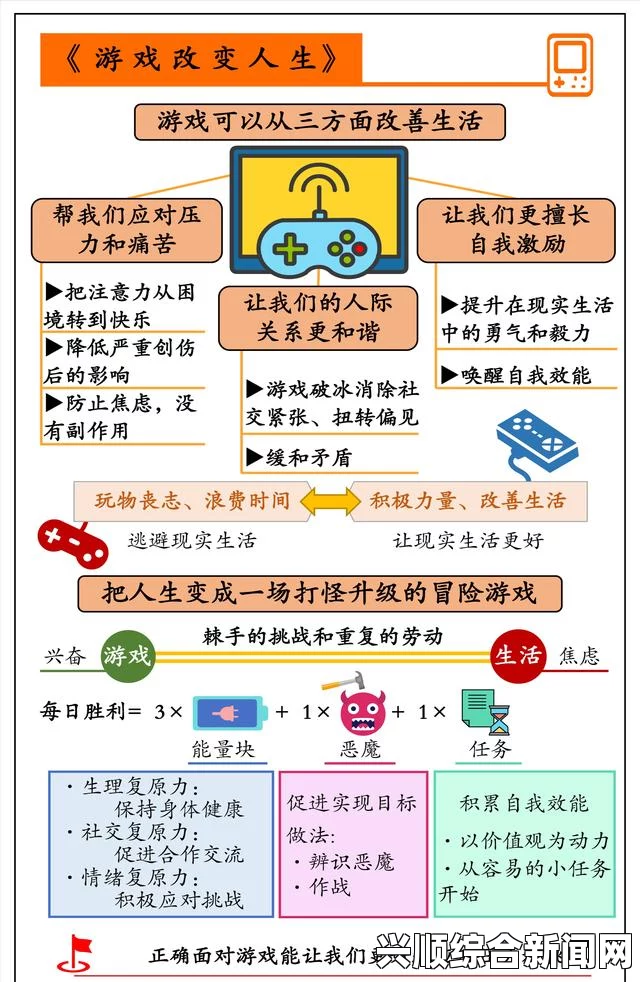 一、游戏支持与设备准备