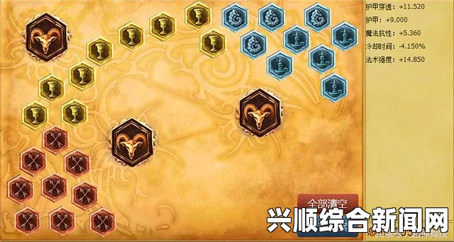LOL 7.8版德莱文重获新生—天赋符文、天赋出装介绍