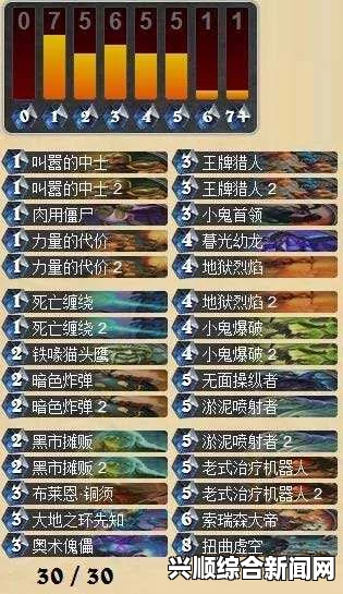 炉石传说，哀绿养花贼卡组深度解析
