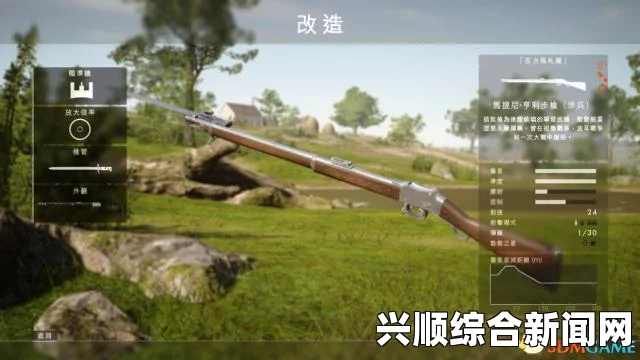 战地1皮肤枪装备攻略