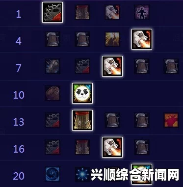 风暴英雄熊猫老陈攻略，技能天赋详解与加点指南