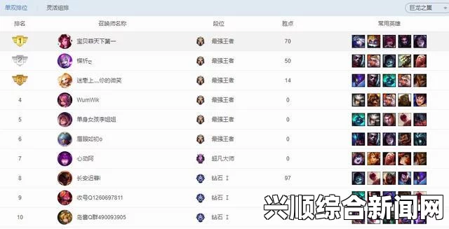 LOL峡谷之巅，深度介绍与背景剖析