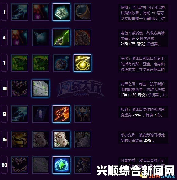 风暴英雄，精灵龙天赋加点教学实战与Rank1联赛遭遇Inf指南