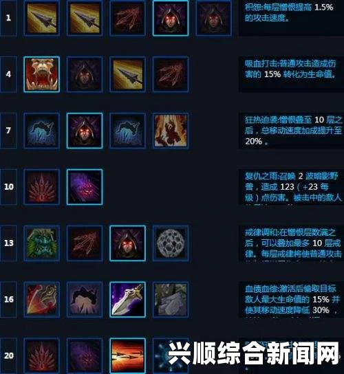 攻速流维拉天赋攻略，风暴英雄猎杀恶魔的无尽战斗