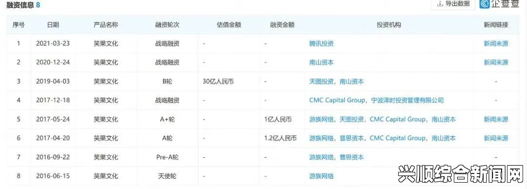 俄罗斯试射洲际弹道导弹，美方事前得到通报