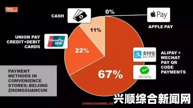 英媒报道，中国虚拟支付方式领先全球