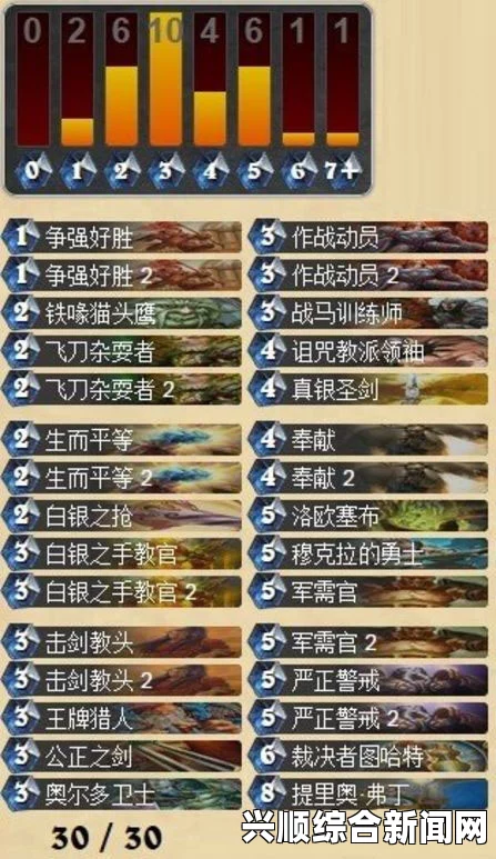 炉石传说报告兵骑卡组讲解