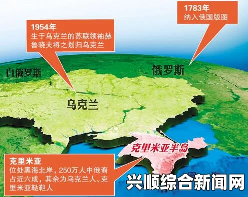 俄乌半世纪的恩怨情仇与克里米亚的归属纷争